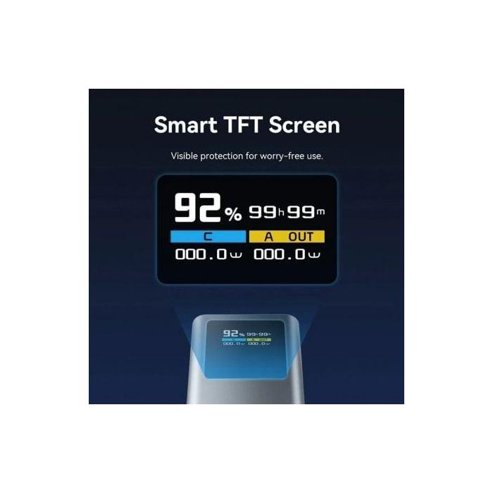 Powerbank 20000mAh Vention FKCH0/ 100W/ Gris 3