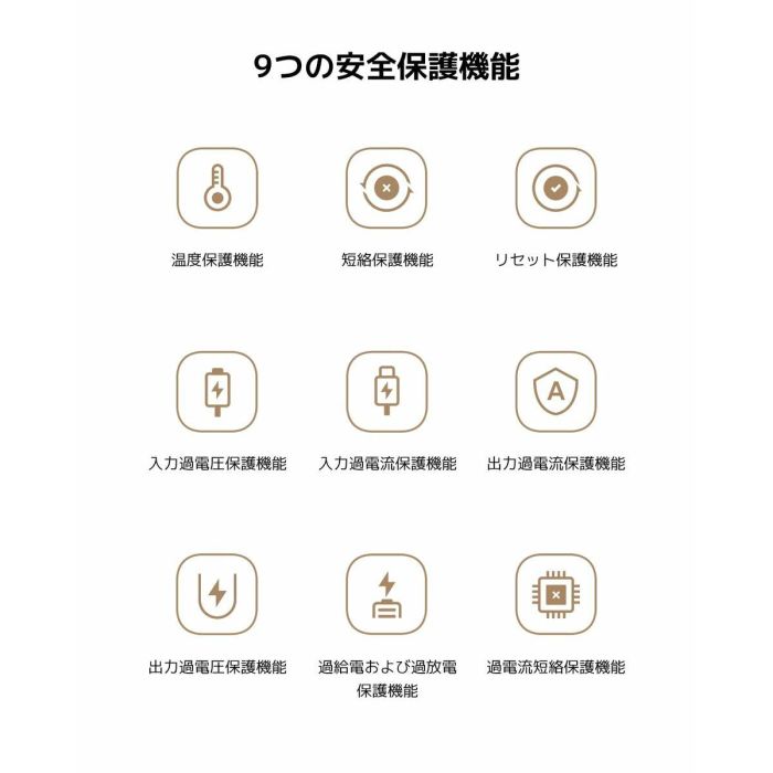 Powerbank 10000mAh Xiaomi Power Bank Integrated Cable/ 22.5W/ Beige 7