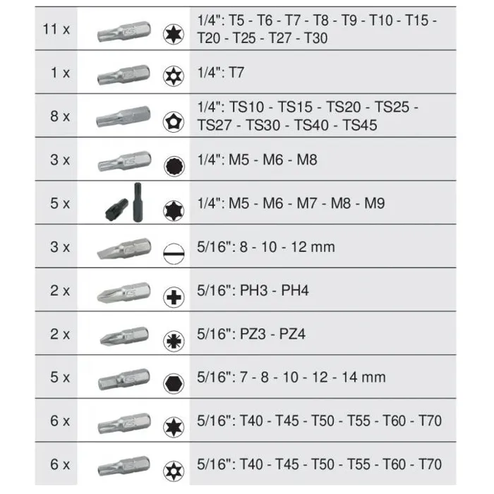 KS Tools Módulo de llaves de vaso y accesorios 711.1011 1/4'' - 3/8'' - 1/2'', 175 piezas 1 KS Tools Módulo de llaves de vaso y accesorios 711.1011 1/4'' - 3/8'' - 1/2'', 175 piezas 1