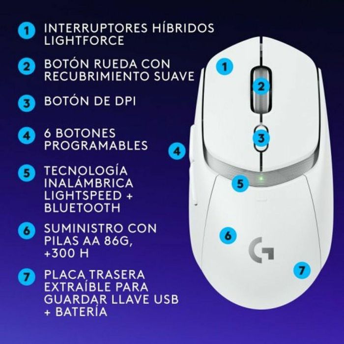 Logitech Ratón Inalámbrico Gaming G309 con Sensor HERO 25K y Tecnología LIGHTSPEED 19
