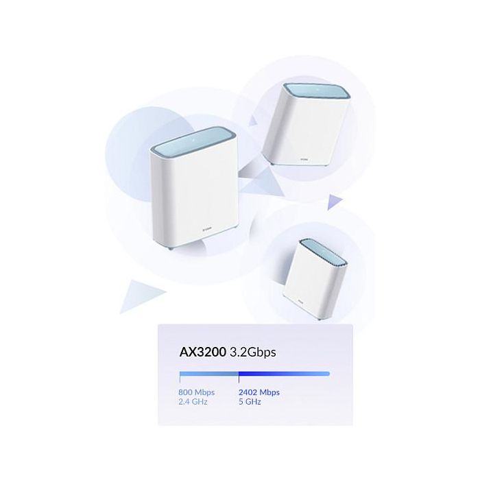 D-Link Eagle Pro AI AX3200 M32-2 - Kit Wi-Fi 6 Mesh de 2 Nodos, 3200 Mbps, Cobertura sin Interrupciones, Optimización con IA, WPA3, App