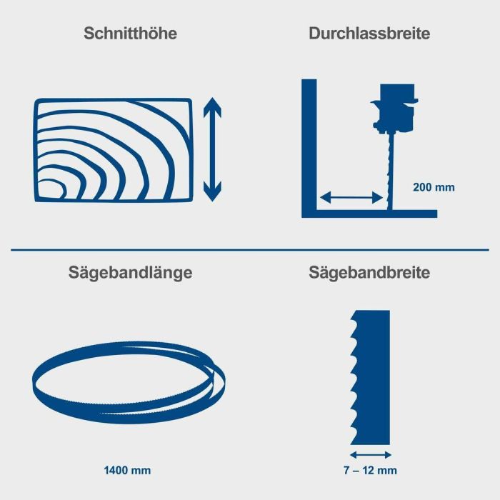 Scheppach Sierra de Cinta HBS25 - 80 mm - SCH4046664231295 8 Scheppach Sierra de Cinta HBS25 - 80 mm - SCH4046664231295 8