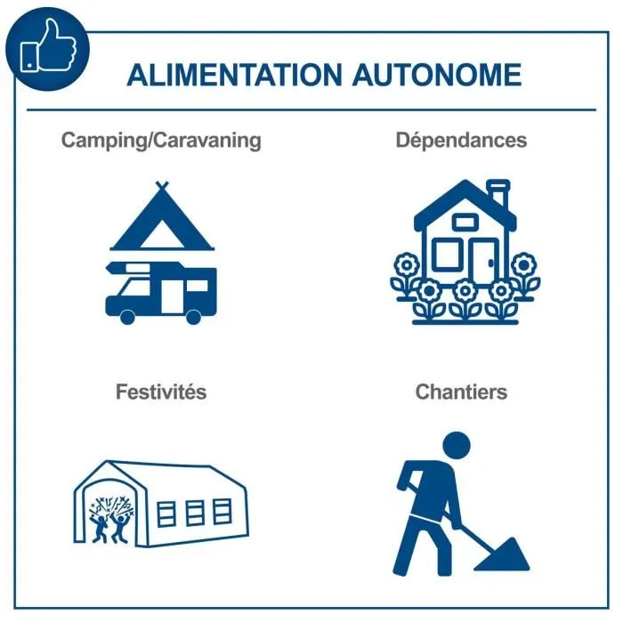 Scheppach Generador Inverter SG3500i SCH5906230903 - 3500W 4 Scheppach Generador Inverter SG3500i SCH5906230903 - 3500W 4