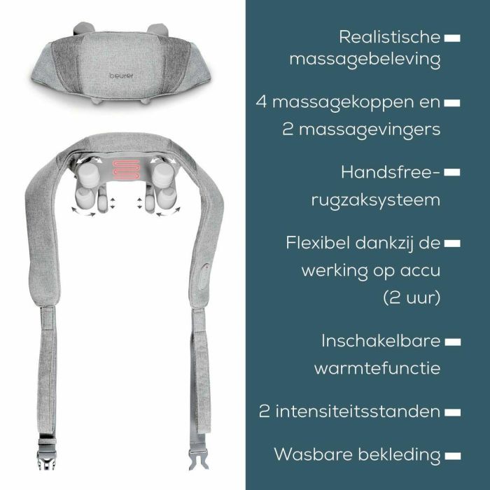 Electroestimulador Beurer MG154 1 Electroestimulador Beurer MG154 1