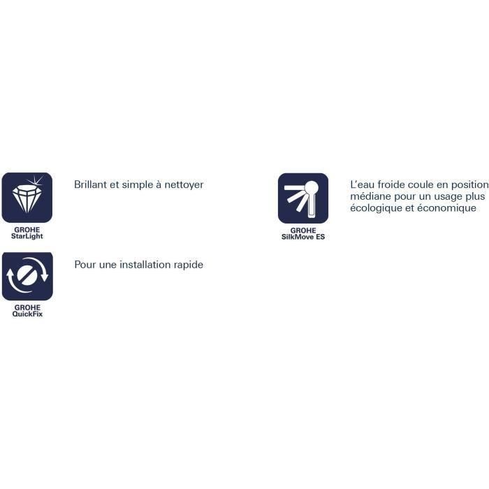 Grohe Mezclador monomando de lavabo Tamaño S 4 Grohe Mezclador monomando de lavabo Tamaño S 4