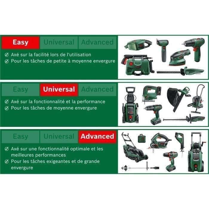 Easyprune - poda inalámbrica de Bosch 5 Easyprune - poda inalámbrica de Bosch 5