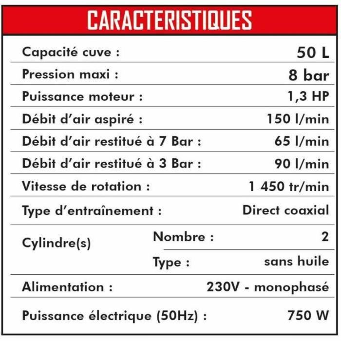 Mecafer Compresor Silencioso 24 Litros, 1 HP (750W), 8 Bar Max, 59 dB (a 4m) Ruido, Culata Doble Lubricada 9