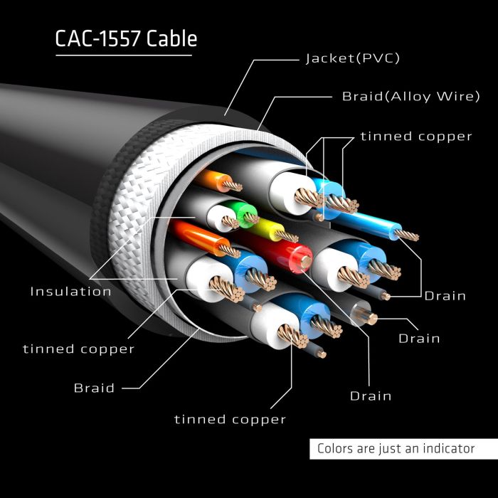Club3D Cable USB 3.1 Tipo C a DisplayPort 1.4 8K60Hz UHD 1.8m Macho/Macho 5 Club3D Cable USB 3.1 Tipo C a DisplayPort 1.4 8K60Hz UHD 1.8m Macho/Macho 5