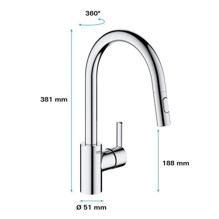 GROHE - Mezclador monomando de lavabo 5