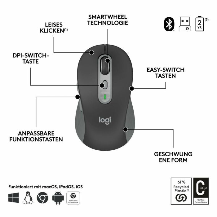 Logitech MK950 Combo Signature Slim Inalámbrico Teclado y Ratón QWERTZ Alemán Grafito RF Wireless + Bluetooth 5