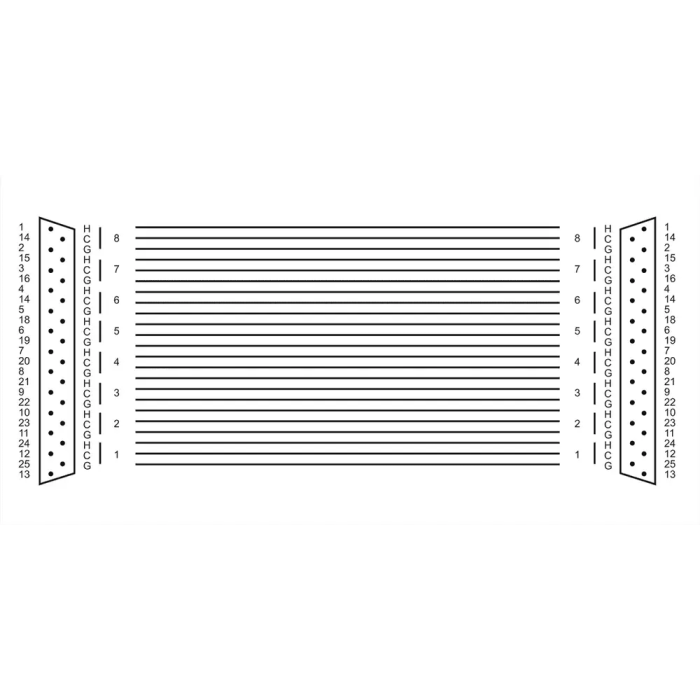 Cordial Cable para Interfaz D-Sub de 3 m 1