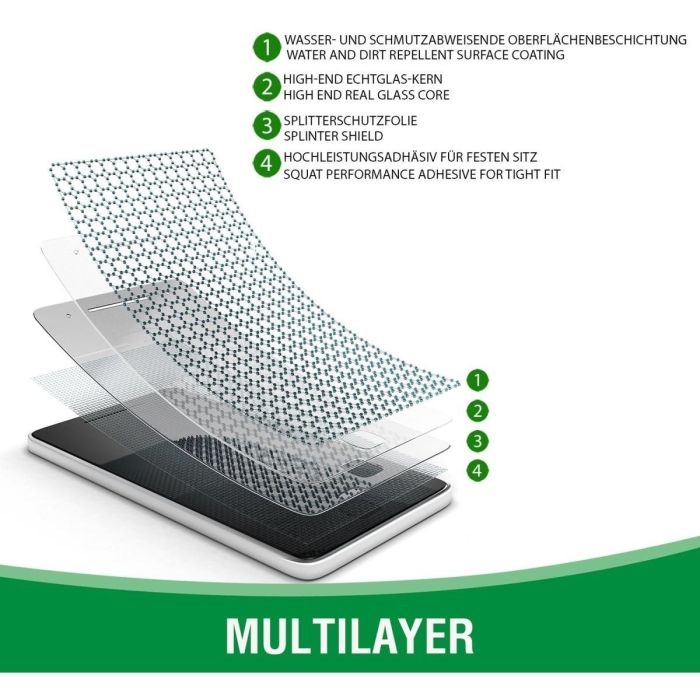 4smarts Protector de Pantalla Second Glass 2.5D para iPhone 16e, iPhone 14, iPhone 13, iPhone 13 Pro - Transparente Dureza 9H 2