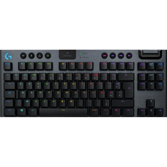 G915 TKLTENKEYL.LIGHTSP.WRLSRGB 6