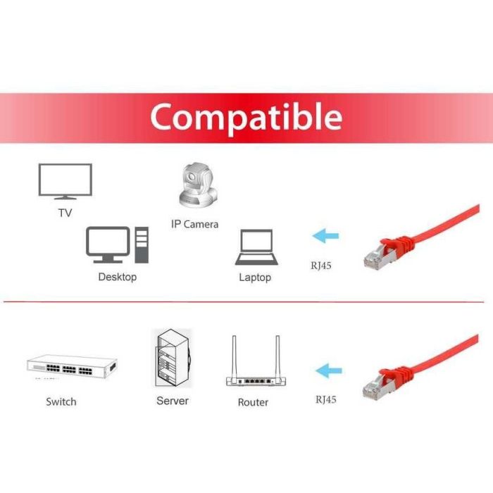 Equip Patchkabel Cat6A U/FTP 2xRJ45 5.00m rot Flach LSZH Polybeutel 2