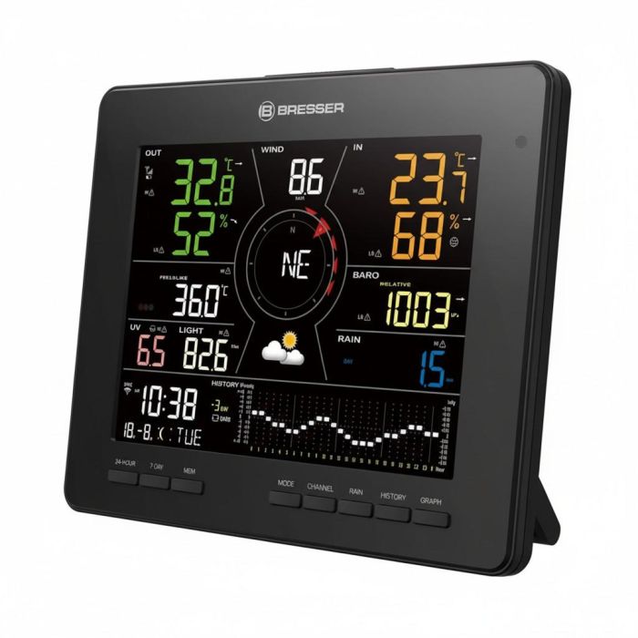 Bresser Wetter Center 7-in-1 4cast MD Funk 2