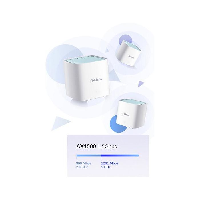 D-Link AX1500 Wi-Fi 6 Mesh Router, 300 Mbps (2.4 GHz) / 1201 Mbps (5 GHz) con Antenas Internas 4