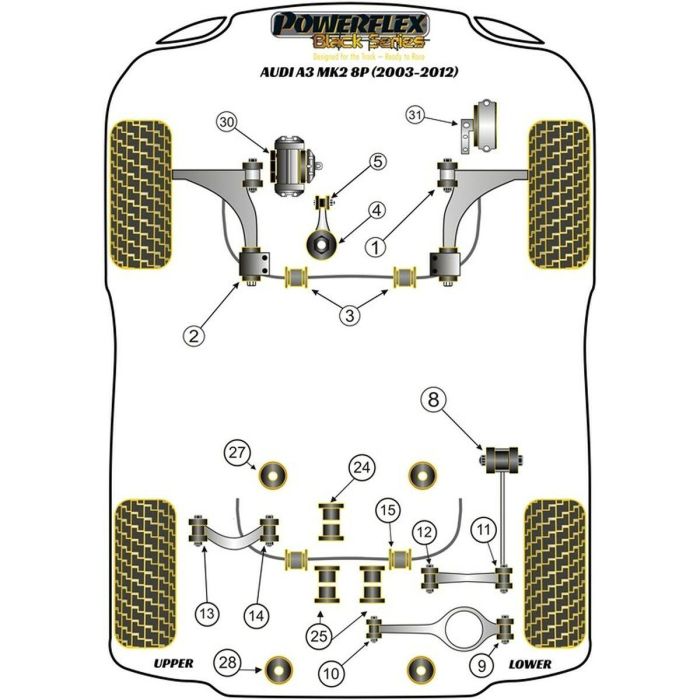 Silentblock Powerflex PFF85-530 Eje de transmisión 1