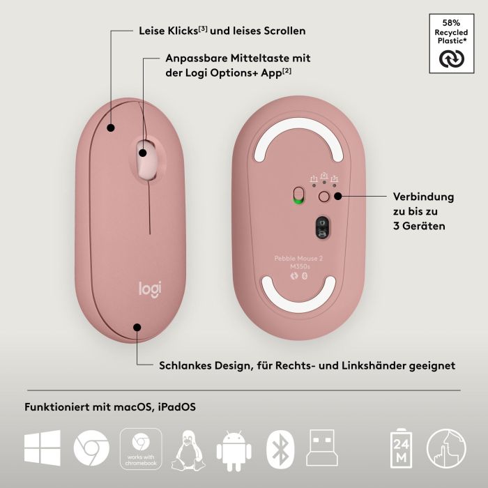Logitech 910-007014 Ratón Inalámbrico Pebble Mouse 2 M350s Rosa 10