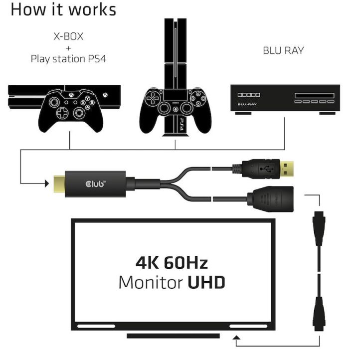 Club 3D Adaptador HDMI 2.0 a DisplayPort 1.2, 4K 60Hz HDR Activo, CAC-1331 2
