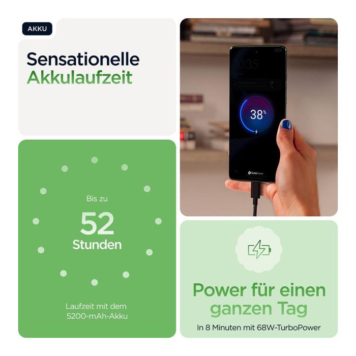 Motorola edge 60 16,9 cm (6.67") 12 GB RAM 512 GB Almacenamiento 5G Dual SIM Verde 10