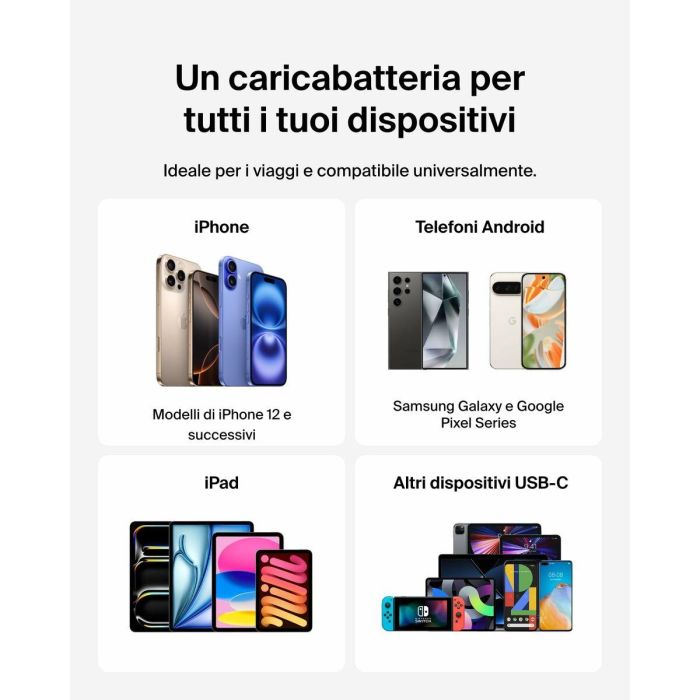 Cable USB a Lightning Belkin WCA012KQWH Blanco 4