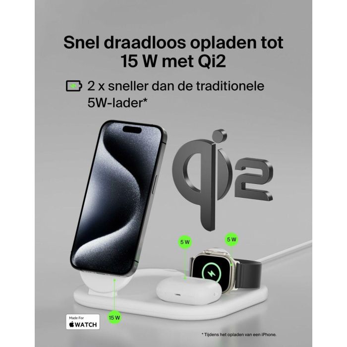 Cargador Inalámbrico Belkin WIZ029VFWH 11