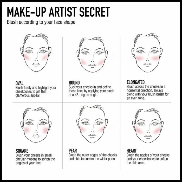 Max Factor #50 FACEFINITY Colorete Blush en Polvo Pigmentos Multi Tonales Larga Duración Piel de Porcelana 1,5 g 1 Max Factor #50 FACEFINITY Colorete Blush en Polvo Pigmentos Multi Tonales Larga Duración Piel de Porcelana 1,5 g 1