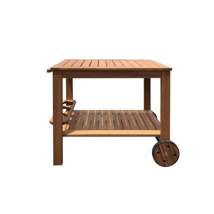 Carrito de Jardín de Madera Eucalipto FSC con Estante Retráctil, Soporte para Botellas y 2 Ruedas - 91.8x49.9x74 cm Carrito de Jardín de Madera Eucalipto FSC con Estante Retráctil, Soporte para Botellas y 2 Ruedas - 91.8x49.9x74 cm
