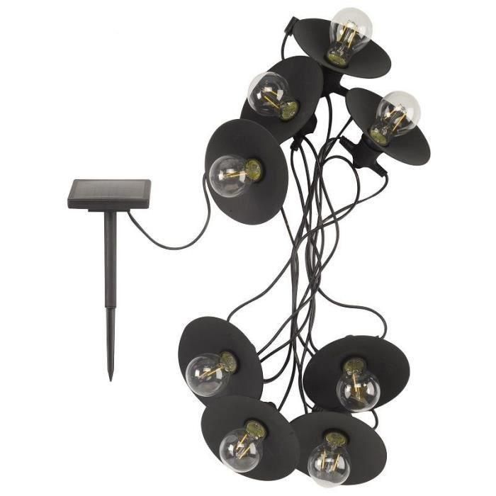 Vivo 365 20L Garland Vivo 365 20L Garland