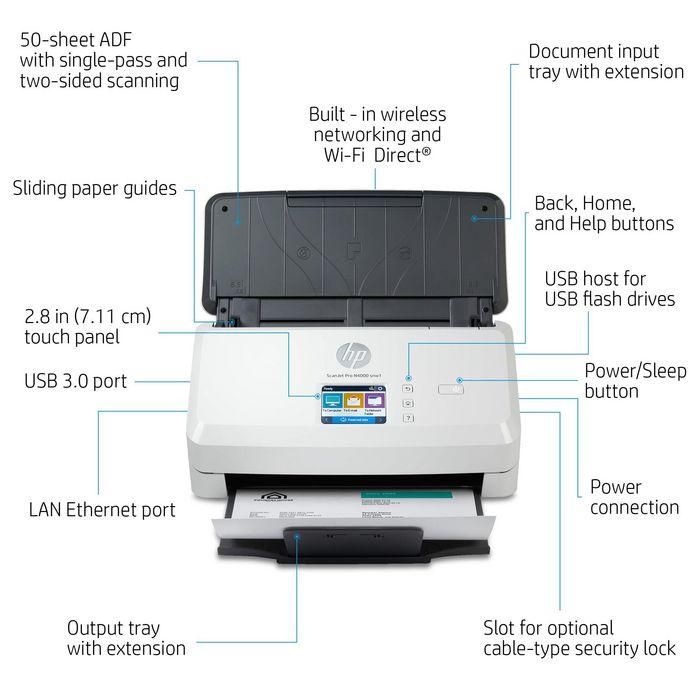 HP ScanJet Pro N4000 snw1 Sheet-feed Scanner 22 HP ScanJet Pro N4000 snw1 Sheet-feed Scanner 22