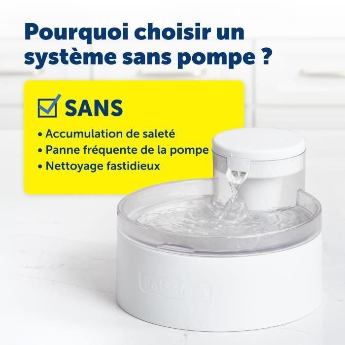 Fuente de agua - PETSAFE - OUTLAST - 1,8 L - Blanco 2 Fuente de agua - PETSAFE - OUTLAST - 1,8 L - Blanco 2