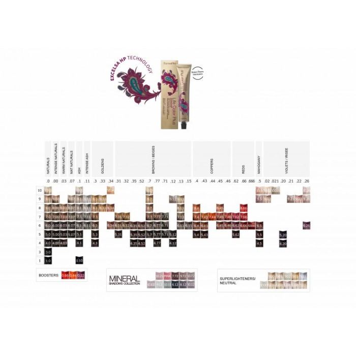 Farmavita Tinte Permanente Life Color Plus 12.16 Rubio Clarísimo Intenso 100ml