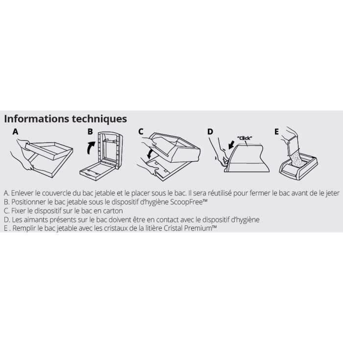 Petsafe Camada de reemplazo de cristal azul para gato 4