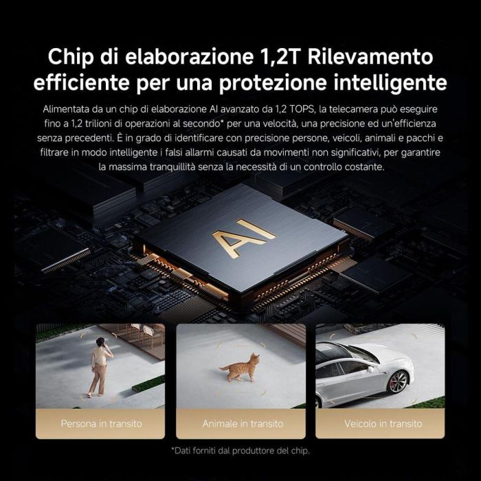 Xiaomi BHR8301GL Outdoor Camera Bw500 8