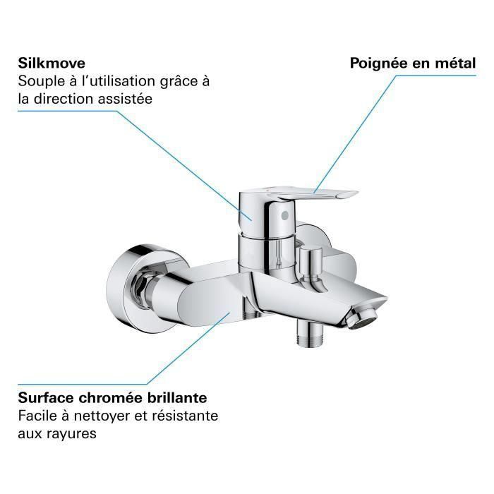 GROHE - Mezclador monomando de baño / ducha 3