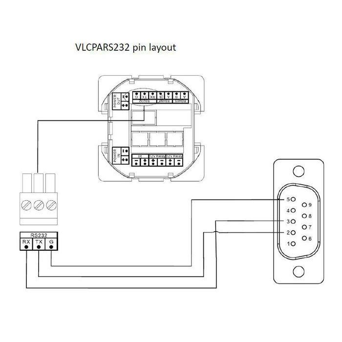 Vivolink Control Panel 8 Button 4 Vivolink Control Panel 8 Button 4
