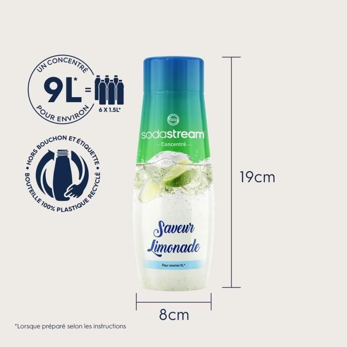 Set de 6 Concentrados SODASTREAM LEMONADE - 440ml 4