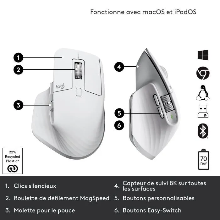 Logitech Ratón Inalámbrico MX Master 3S Gris Pálido, Precisión 8000 PPP, Bluetooth/USB, Ergonómico, Silencioso, 70 Días Batería 5