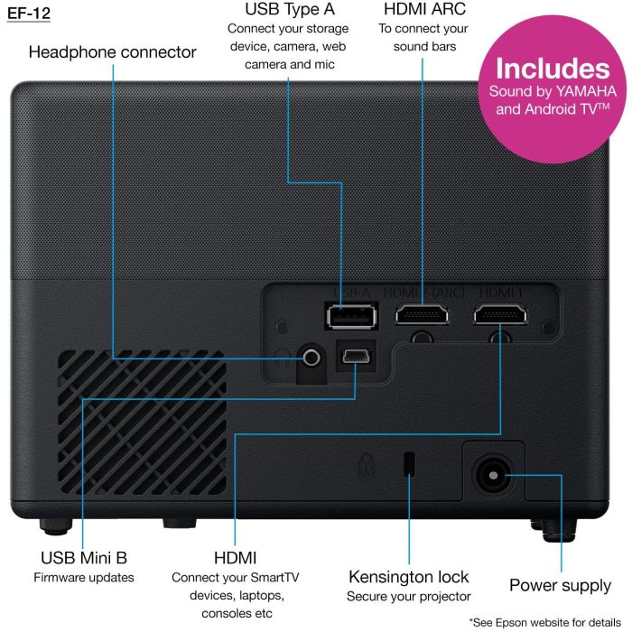 Epson EF-12 Proyector Láser Full HD 1080p 1000 Lúmenes Android TV Negro 96 Epson EF-12 Proyector Láser Full HD 1080p 1000 Lúmenes Android TV Negro 96