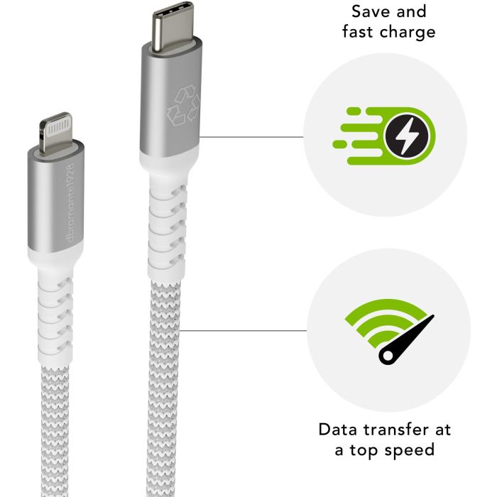 dbramante RE-CHARGE - BRD CABLE- 2M USB-C 3 dbramante RE-CHARGE - BRD CABLE- 2M USB-C 3