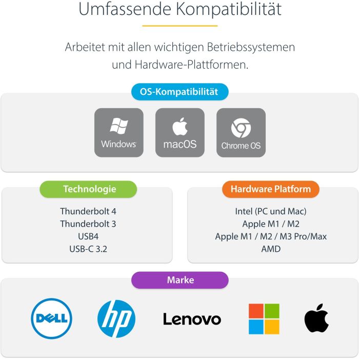 Funda para Teclado Startech 132UE-TB4USB4DOCK 5 Funda para Teclado Startech 132UE-TB4USB4DOCK 5