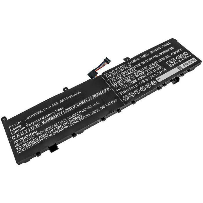 CoreParts Laptop Battery for Lenovo 79Wh Li-Polymer 15.36V 5150mAh for Lenovo ThinkPad P1, ThinkPad P1 (20MD0001GE), ThinkPad P1 (20MD000DGE) CoreParts Laptop Battery for Lenovo 79Wh Li-Polymer 15.36V 5150mAh for Lenovo ThinkPad P1, ThinkPad P1 (20MD0001GE), ThinkPad P1 (20MD000DGE)