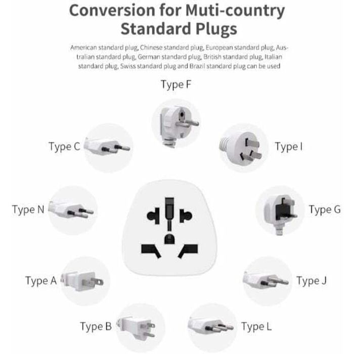 Cargador de Pared Celly TRAVELADAPTERUS 1
