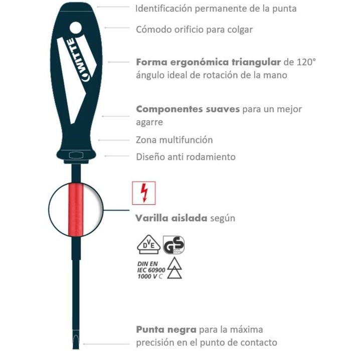 Set de Destornilladores WITTE Plana PZ (5 Unidades) 1 Set de Destornilladores WITTE Plana PZ (5 Unidades) 1