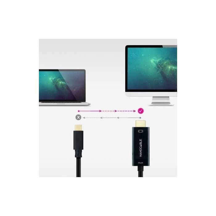 Cable USB-C a HDMI NANOCABLE 10.15.5135 5 m Negro 4