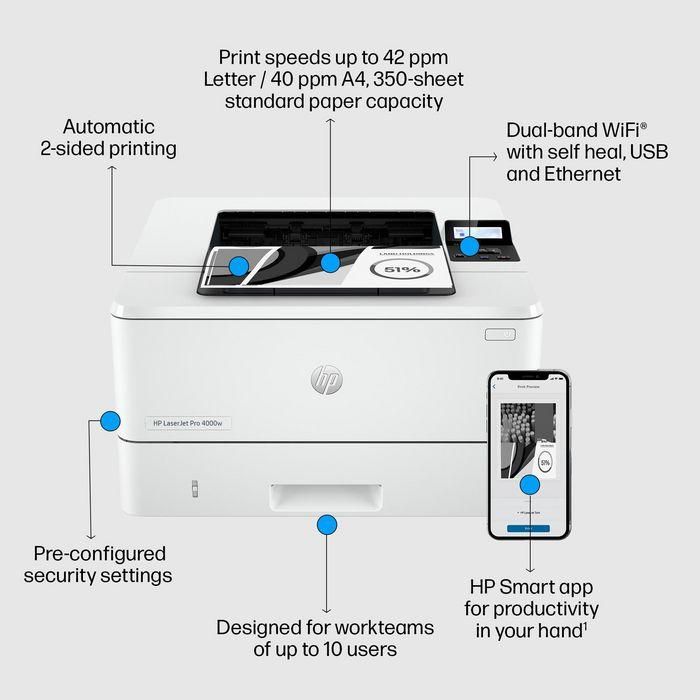 HP 2Z606F Impresora Láser Monocromo LaserJet Pro 4002DW WiFi Dúplex Automática 40 ppm Blanca con HP Wolf Pro Security 5 HP 2Z606F Impresora Láser Monocromo LaserJet Pro 4002DW WiFi Dúplex Automática 40 ppm Blanca con HP Wolf Pro Security 5
