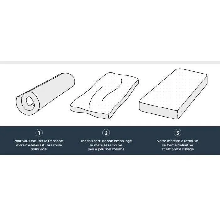 Deko Dream HAHTUVA Colchón 90 x 190 cm - Espuma - 14 cm Grosor - 5 Zonas de Confort - Fabricación Europea 4 Deko Dream HAHTUVA Colchón 90 x 190 cm - Espuma - 14 cm Grosor - 5 Zonas de Confort - Fabricación Europea 4