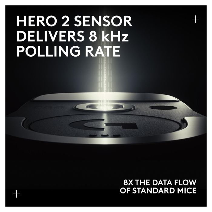 Logitech G PRO X Superlight 2 Ratón Gaming Inalámbrico Lightspeed MAGENTA, Óptico, 32000 DPI, 0.5 ms, Rosa 6