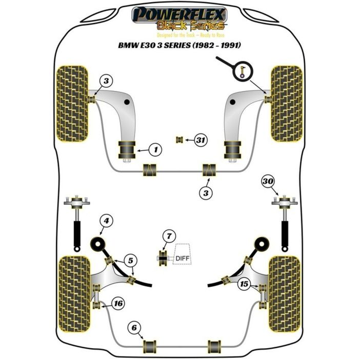 Silentblock Powerflex PFF5-303 Delantera Inferior 1