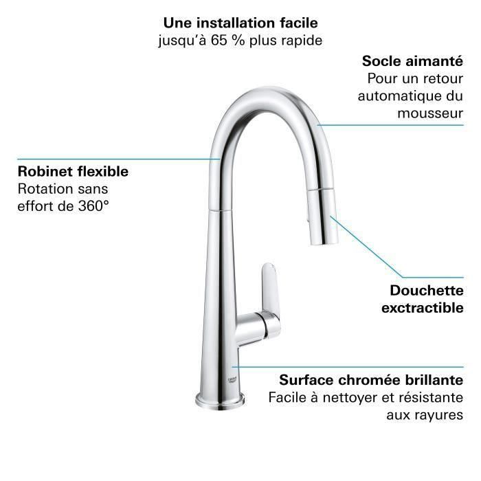 Grohe - batidora de fregadero de cocina 5